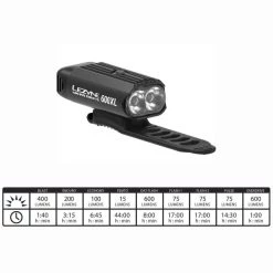 Lampes Vélo LEZYNE MICRO DRIVE 600XL / STRIP PAIR 22 Noir 13 Lampes Vélo LEZYNE MICRO DRIVE 600XL / STRIP PAIR 22 Noir -Vêtements vélo Soldes 9 99470 micro drive 600xl strip pair 1 led 2p v1204 06